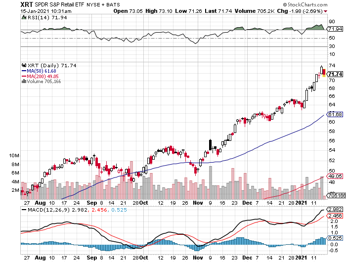 Der USA Bären-Thread 1226650