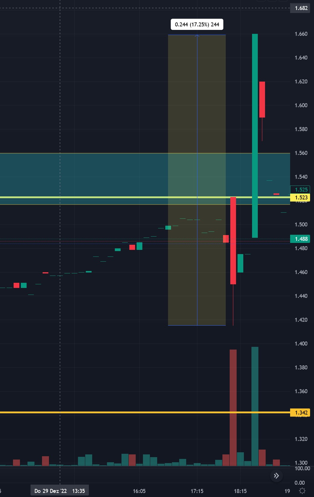 Heidelberger Druck will Gas geben.. 1348907