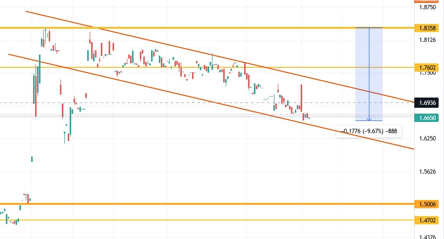Heidelberger Druck will Gas geben.. 1343412