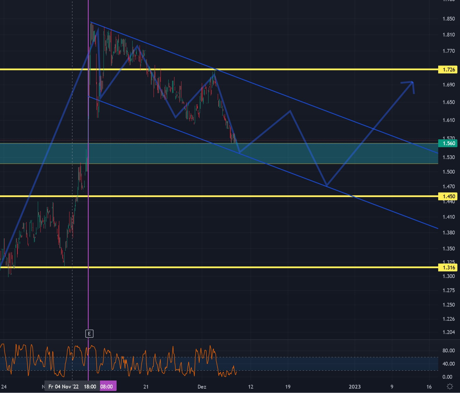 Heidelberger Druck will Gas geben.. 1345569