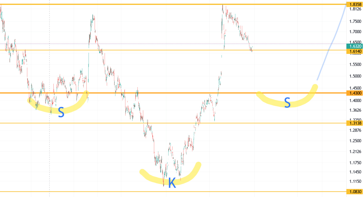 Heidelberger Druck will Gas geben.. 1344311