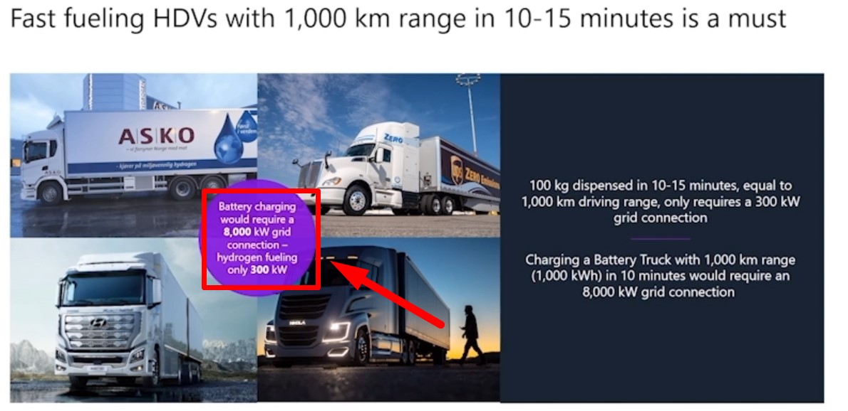 NIKOLA Corporation US6541101050 Nachfolge Thread V 1228160