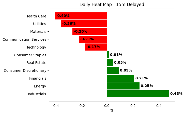 Mit Lisa Su und 7nm zum Next Horizon 1249130