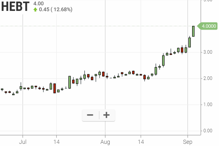 Walli`s US-trading thread :) 1132110