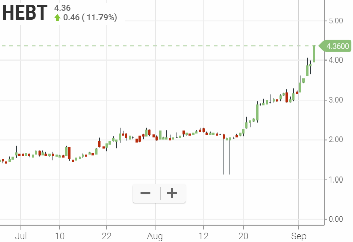 Walli`s US-trading thread :) 1132321