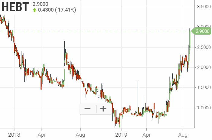 Walli`s US-trading thread :) 1130094