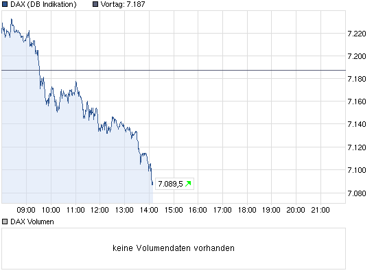 Der USA Bären-Thread 551890