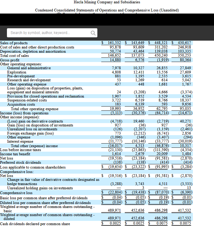 Die besten Gold-/Silberminen auf der Welt 1143446