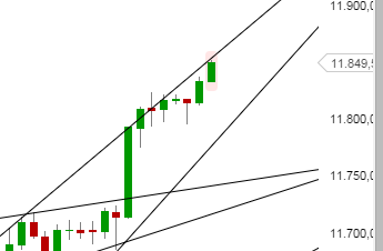 QuoVadisDax - das Original - Nachfolgethread 807289