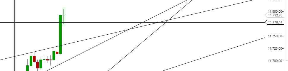 QuoVadisDax - das Original - Nachfolgethread 807228