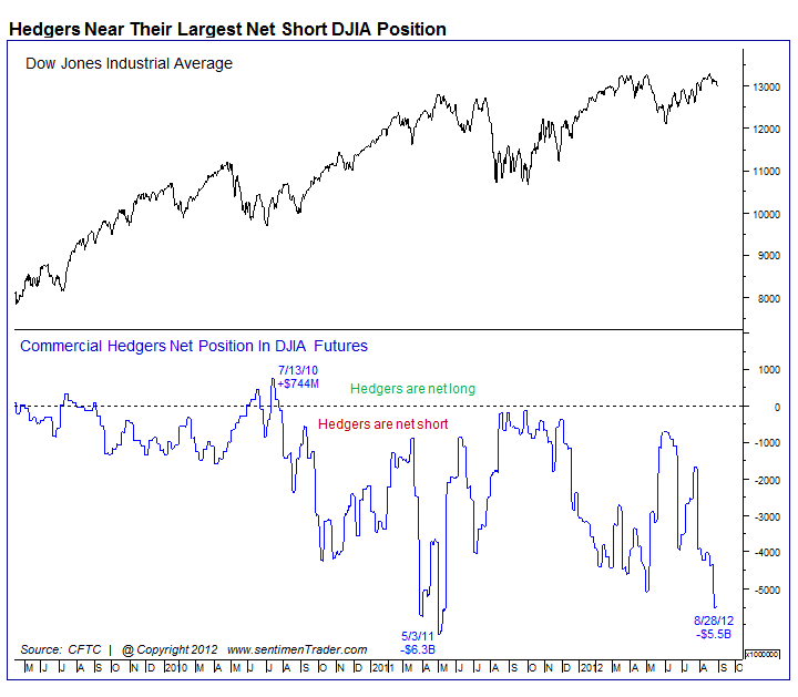 Antizykliker-Thread - v2.0 533990