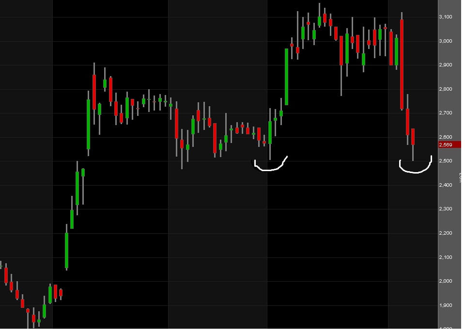 Heidelberger Druck will Gas geben.. 692259