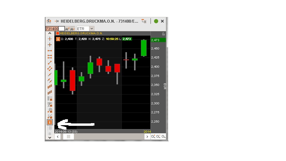 Heidelberger Druck will Gas geben.. 751858