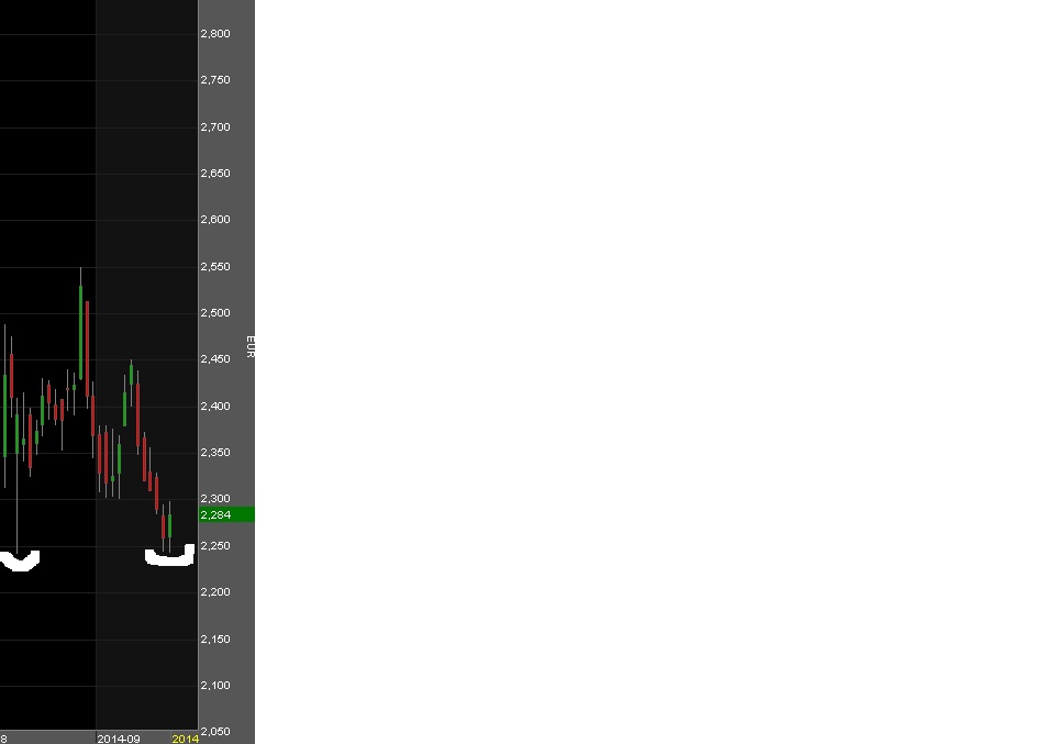 Heidelberger Druck will Gas geben.. 756927