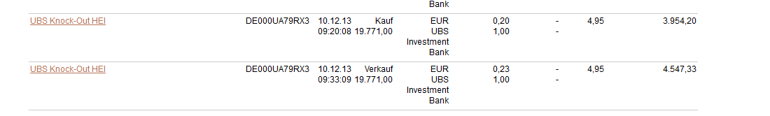 Wesleys Flugschule - US Auslese 672505