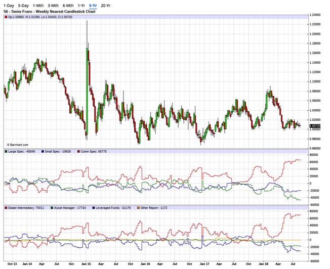 Trading, die echte Realität 1070134