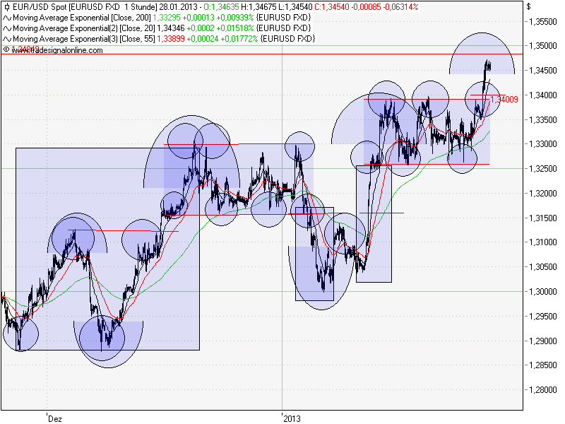 QV ultimate (unlimited) 573086