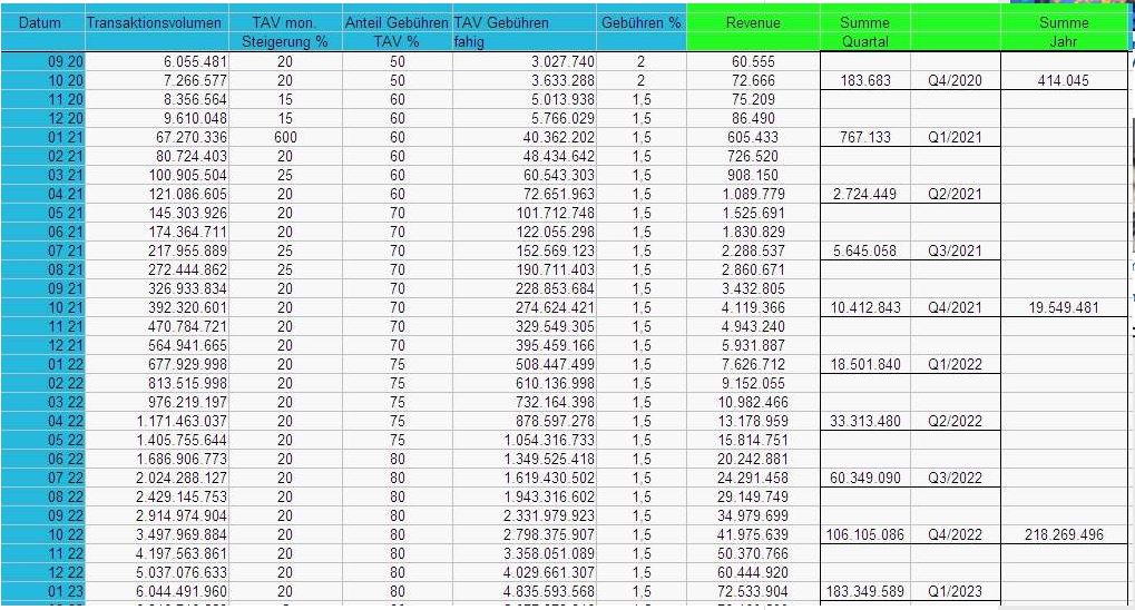 netcents, die neue online zahlungsplattform 1234203