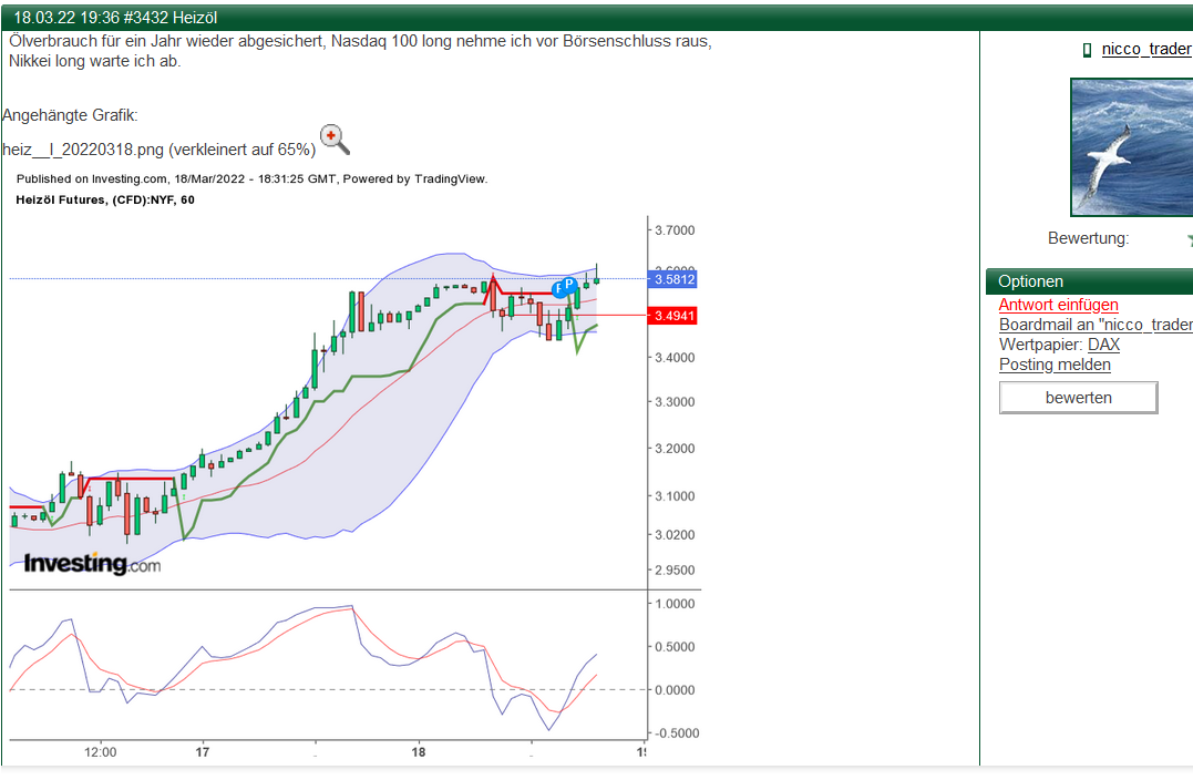 2022 QV-GDAXi-DJ-GOLD-EURUSD-JPY 1305710