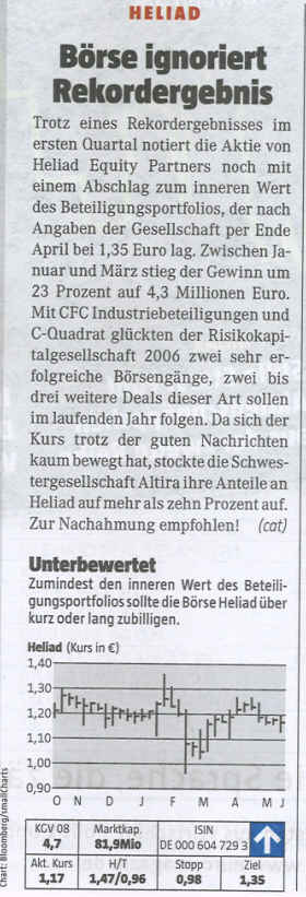 Heliad EQ Partn. KGAA 101406