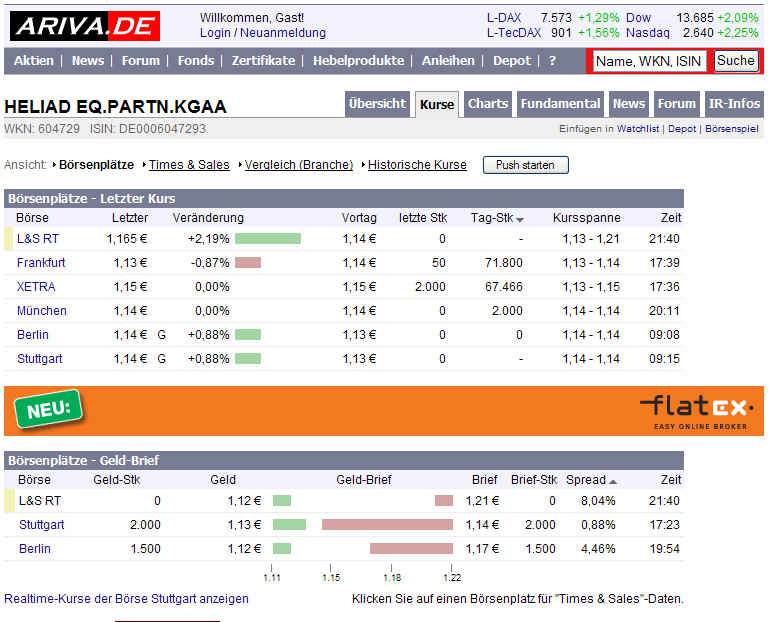 Heliad EQ Partn. KGAA 120764
