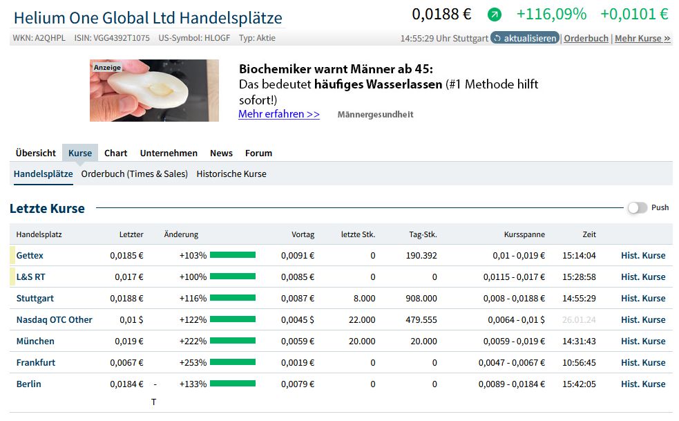 Helium One..... 1410427