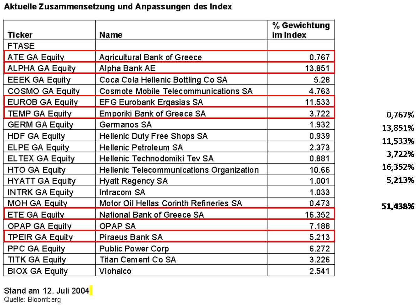 Der Antizykliker-Thread 314684