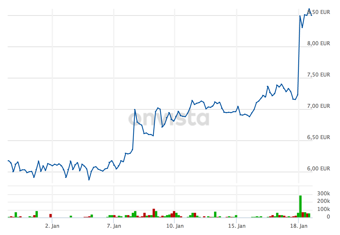 Der USA Bären-Thread 1092091