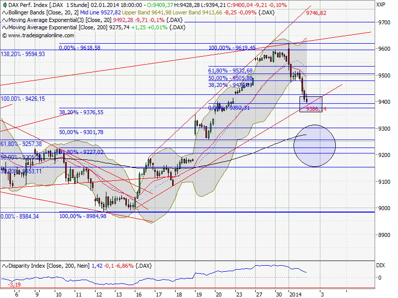 QV ultimate (unlimited) 678303