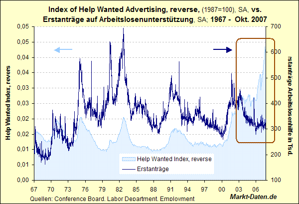 Der USA Bären-Thread 137396