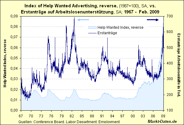 Der USA Bären-Thread 229429
