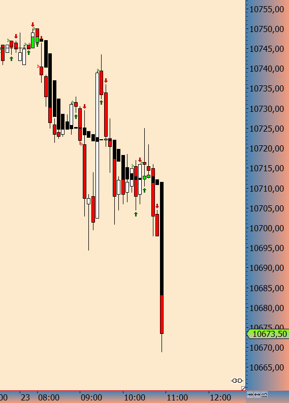2016 QV DAX-DJ-GOLD-EURUSD-JPY 954214