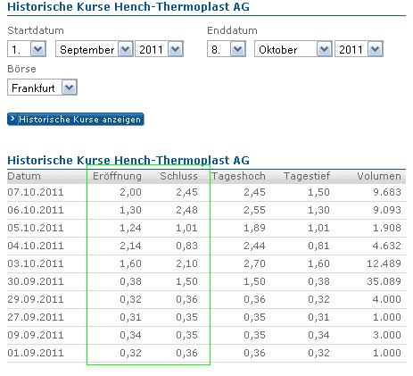 Ein B.A.U.M. der in den Himmel wächst... 446272