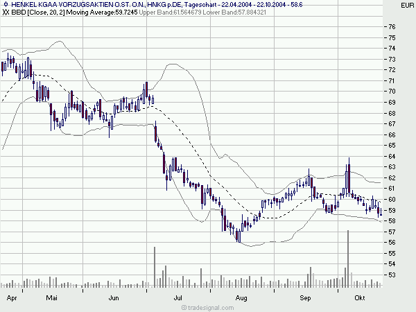 f-h Oni BW sb & Friends-TTT, Freitach 22.10.04 2090