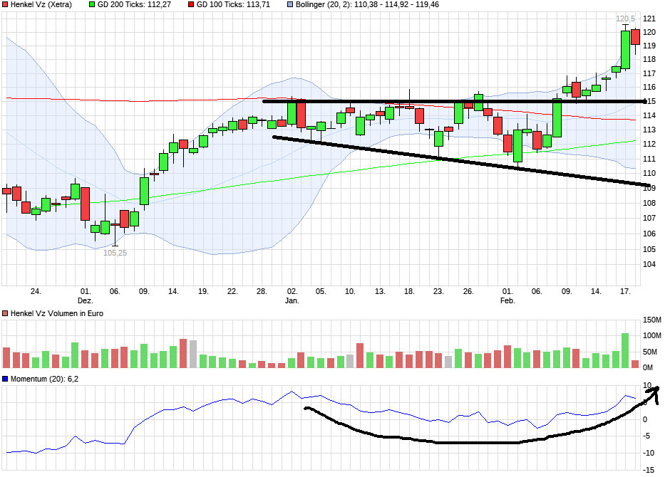 QuoVadisDax - das Original - Nachfolgethread 972829