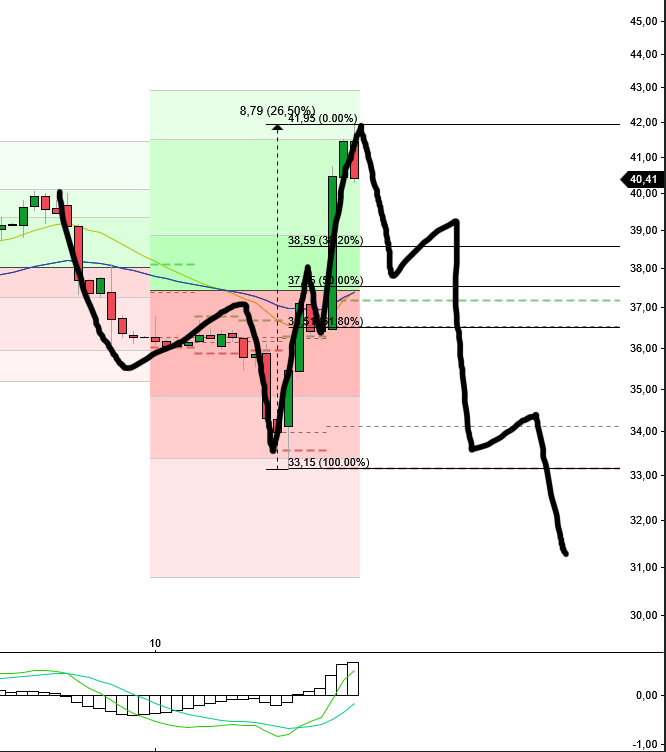 2025-QV-GDAXi-DJ-GOLD-EURUSD-JPY 1470826