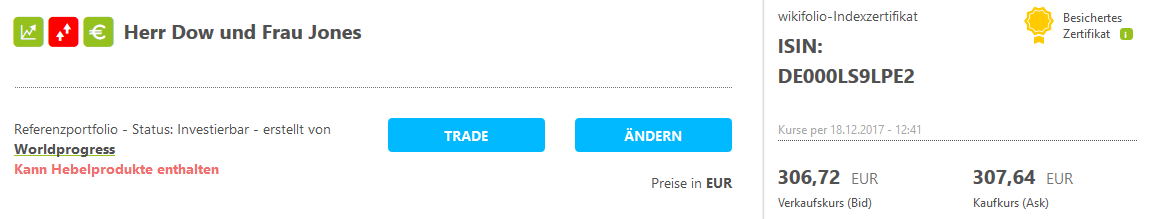 Wikifolio Herr Dow und Frau Jones 1030446