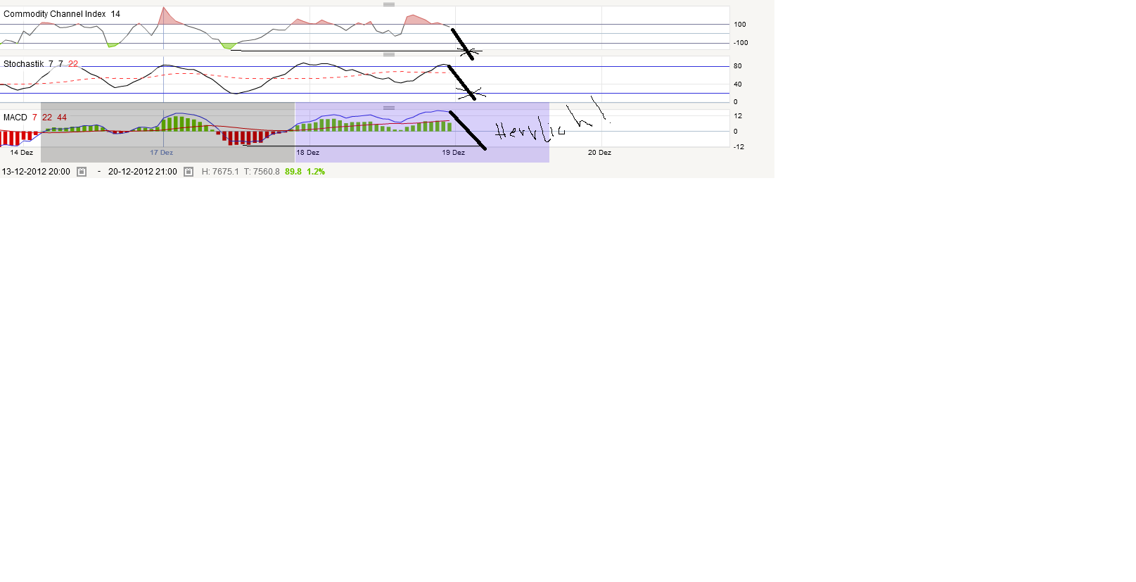 QV ultimate 2012 563103