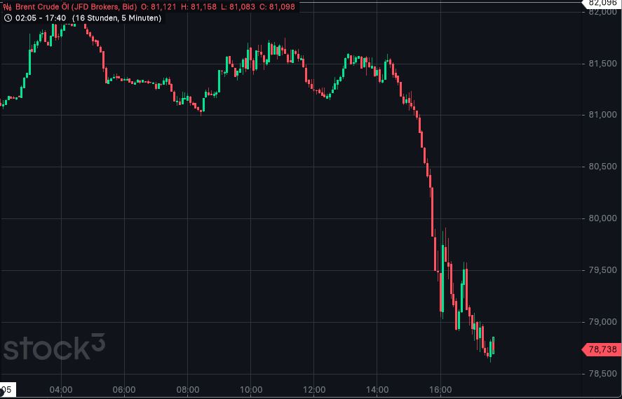 2024-QV-GDAXi-DJ-GOLD-EURUSD-JPY 1432632