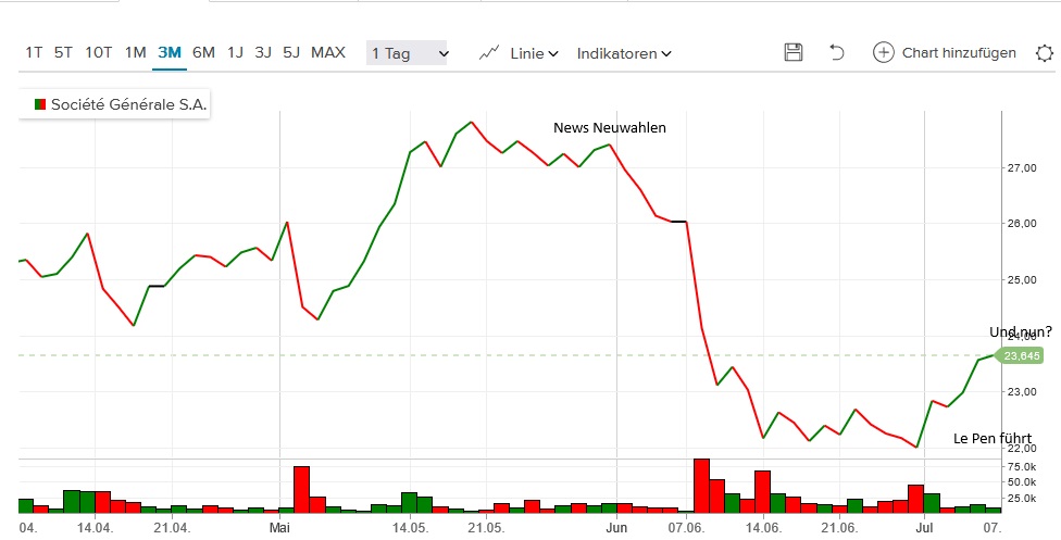 2024-QV-GDAXi-DJ-GOLD-EURUSD-JPY 1437730