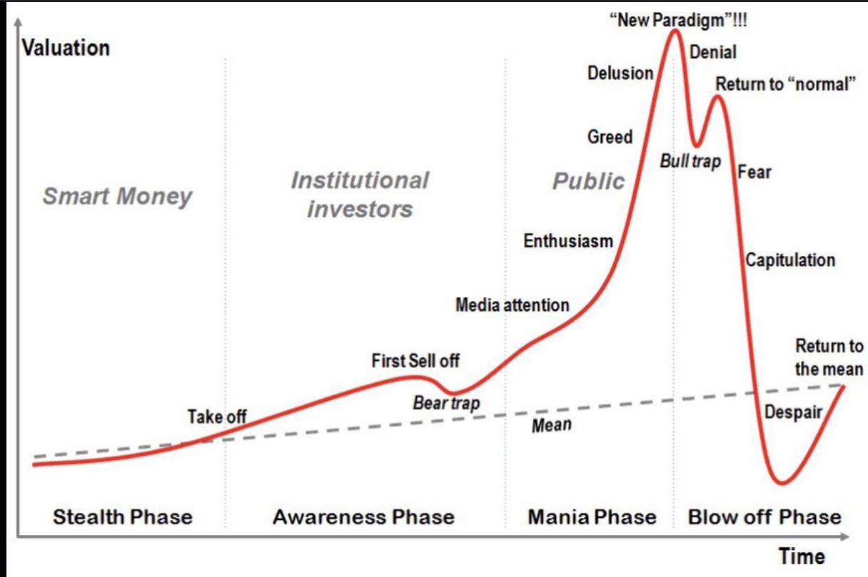 2024-QV-GDAXi-DJ-GOLD-EURUSD-JPY 1441640