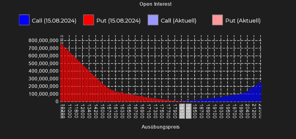 2024-QV-GDAXi-DJ-GOLD-EURUSD-JPY 1443217