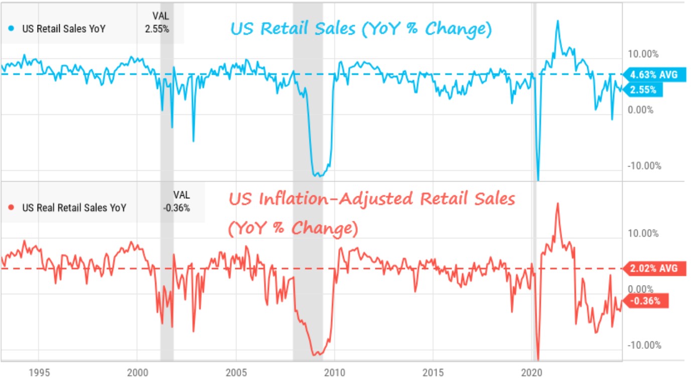 2024-QV-GDAXi-DJ-GOLD-EURUSD-JPY 1443237