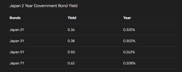 2024-QV-GDAXi-DJ-GOLD-EURUSD-JPY 1445152