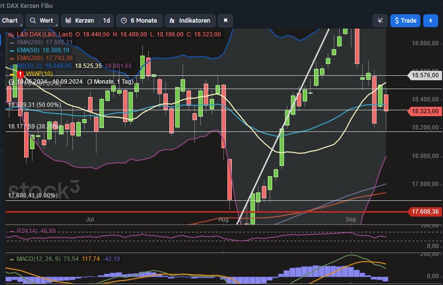 2024-QV-GDAXi-DJ-GOLD-EURUSD-JPY 1446776