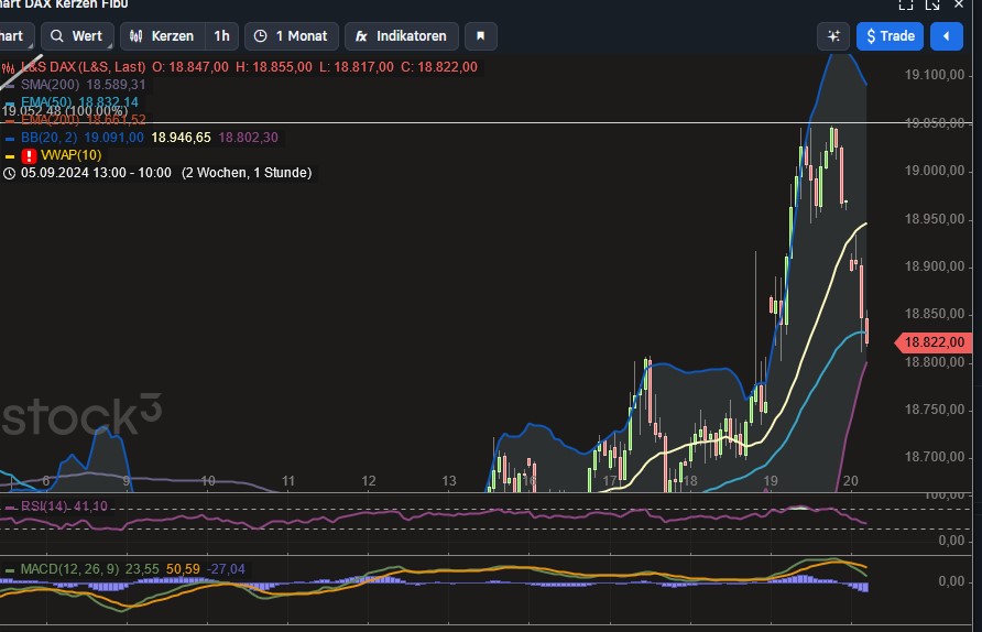2024-QV-GDAXi-DJ-GOLD-EURUSD-JPY 1448118