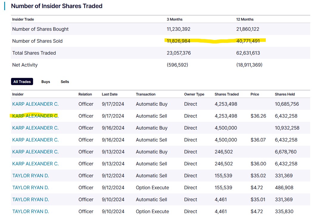 Palantir mit Börsengang 1448123