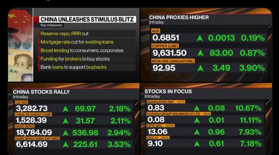 2024-QV-GDAXi-DJ-GOLD-EURUSD-JPY 1448386