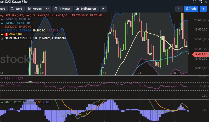 2024-QV-GDAXi-DJ-GOLD-EURUSD-JPY 1454790
