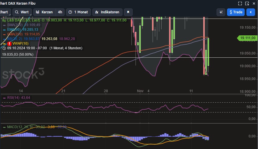 2024-QV-GDAXi-DJ-GOLD-EURUSD-JPY 1457626